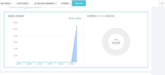 用友軟件南京分公司客服電話與專業經濟信息咨詢服務